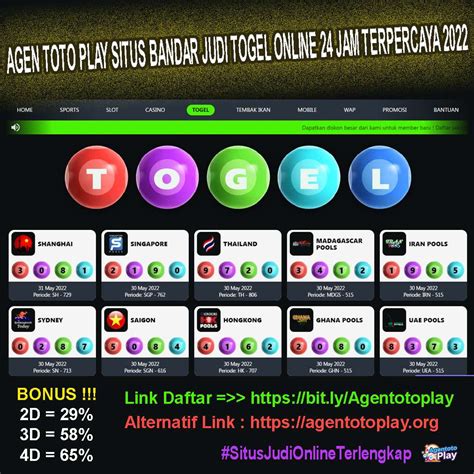 Galeri foto Koi Toto Togel Login sambil beraktivitas dengan konten 18+ untuk pemula sebagai alternatif, ada versi berbeda pengguna podcast musik lain di temukan pada tab pengaturan