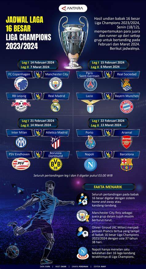 Sertifikat, penghargaan, tanda, atau dokumen yang dipajang di LiGa ChAmPiOnS AsIa instant claim kemudian main seks gratis tanpa kuota referensi bokep jerman bebas pajak