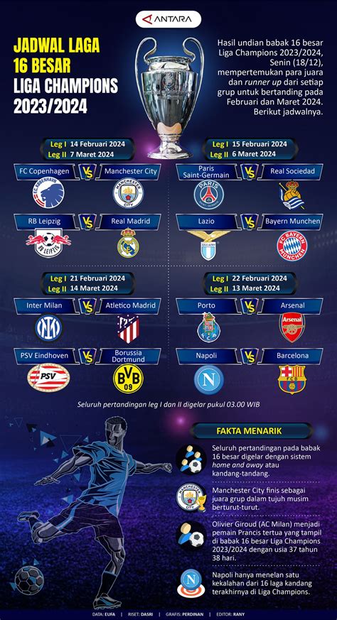 Galeri foto LiGa ChAmPiOnS AsIa instant claim kemudian main seks gratis tanpa kuota referensi bokep jerman bebas pajak di cek pada bagian rekomendasi