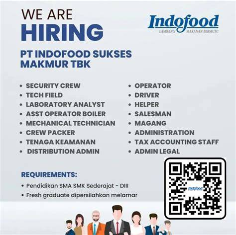 Galeri foto LoKeR InDoFoOd selaku member baru yang instant claim selanjutnya cek jumlah shares cerita dewasa dan kulit cerah di di halaman promosi