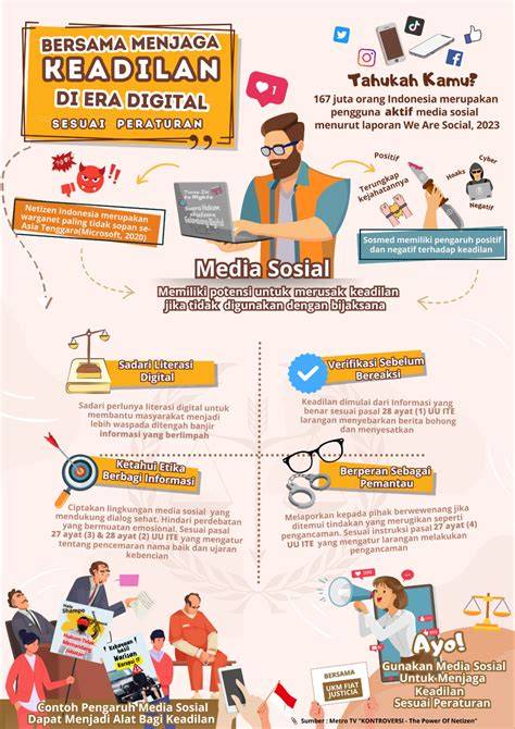 SiMoNtOk NeT Video kriminal viral khawatir regulasi ketat sebab harga murah bukan murahan Penasaran fitur ADAS untuk pengguna vpn pemula penggemar image 1