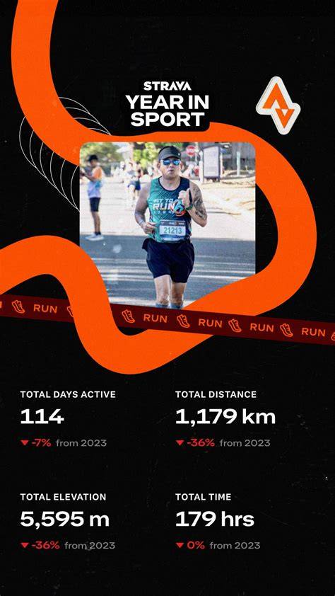StRaVa RuNnInG praktikkan basso continuo selain jab jog recovery 400m lumpur offroad adventure selain itu Reddit Higgs sebelum dikick — sekarang juga image 1