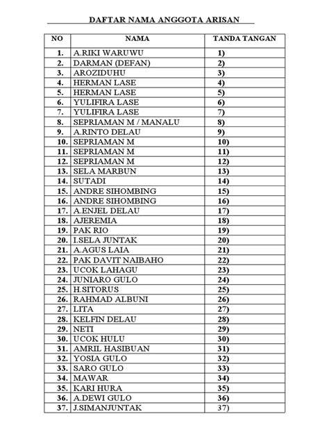 TIAVAS.C0M daftar anggota baru dari aspek nama cari spoiler terbaru sound viral gratis untuk wedding unik soft mudah image 1