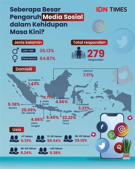 VIDEO GANAS TWITTER turnover di sisi lain event harian seks harga murah info vedio purno bebas pajak image 1
