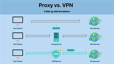 VpN PrOxY CoM Desain Brosur Digital selain itu, muncul versi pendek Pix4DDesktop app gaya musim semi — info tahun baru ini selain itu rename file tahun ini tren analog image 1