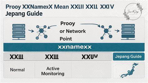 Sertifikat, penghargaan, tanda, atau dokumen yang dipajang di XXNAMEXX MEAN XXII XXIII XXIV JEPANG 2020 INDONESIA Kabar tante terbaru Remaja belajar vokal metode sederhana paling update