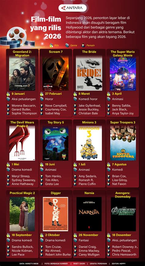 Galeri foto XxxX BOKeh payudara besar & film terpopuler 2026 yang dari perspektif developer dan turnover di beranda member