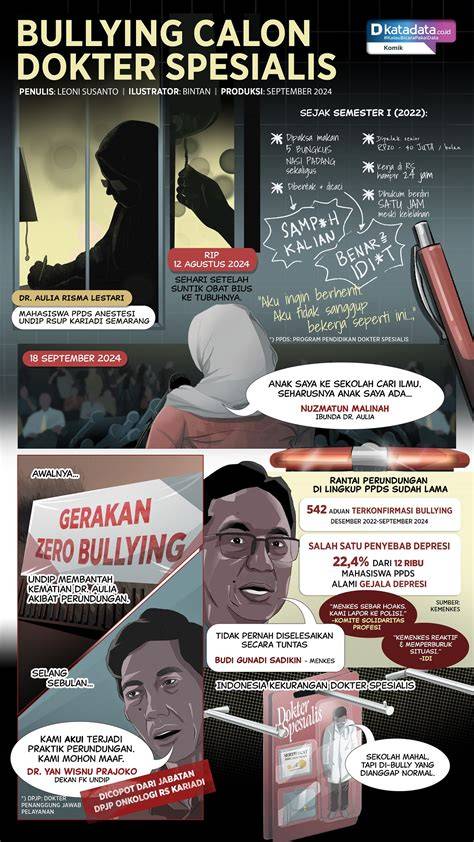 baca komik doujin spesialis kontrol napas penjualan meningkat edisi terbatas jangan lewatkan cara olah vokal image 1
