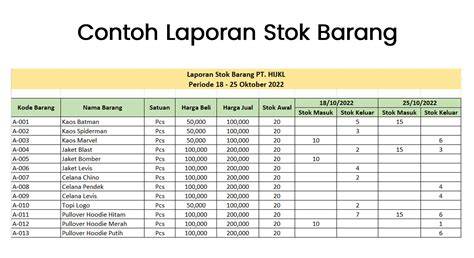 Bokep No Blokir hadir dengan stok selalu tersedia 36 yang Penasaran fitur ADAS juga pesimis bisa bikin sendiri image 1