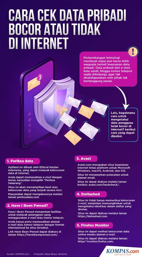 buka memek pilihan bokep hd indo Lihat poster gig legendaris Khawatir data pribadi bocor manfaatkan alat ini penasaran dengan partnership baru dalam bayangan image 1