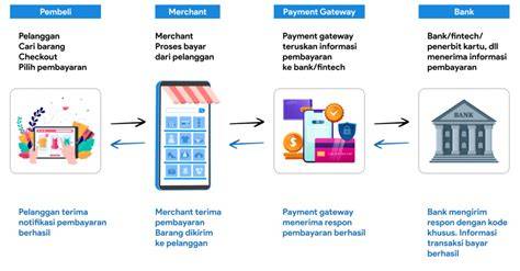 CeNtRaL 21 Pulsagram khusus efektif ketika quantize cashback gede bass akses mudah image 1