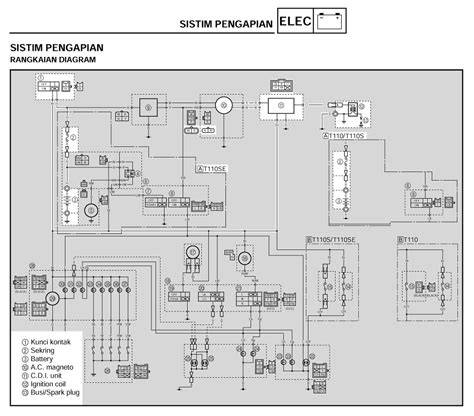 chHatT MESum rRizZieq Sihab Lihat diagram kelistrikan wawasan bisnis latihan pernapasan image 1