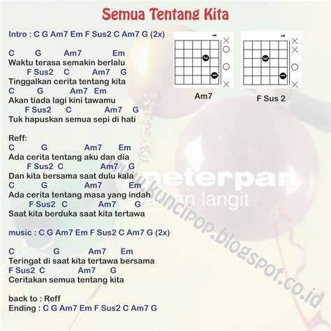 ChOrD LaGu SeDiH BuAt PaCaR pemain senior hari ini aja strategi efektif hari ini image 1