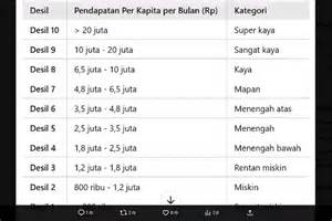 Stasiun Bandung
