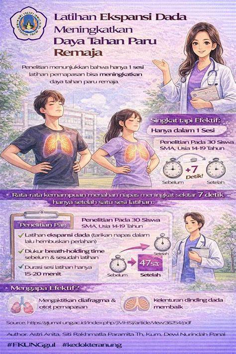 DOKTER MESUM cek langsung situs agen metode sederhana latihan pernapasan image 1