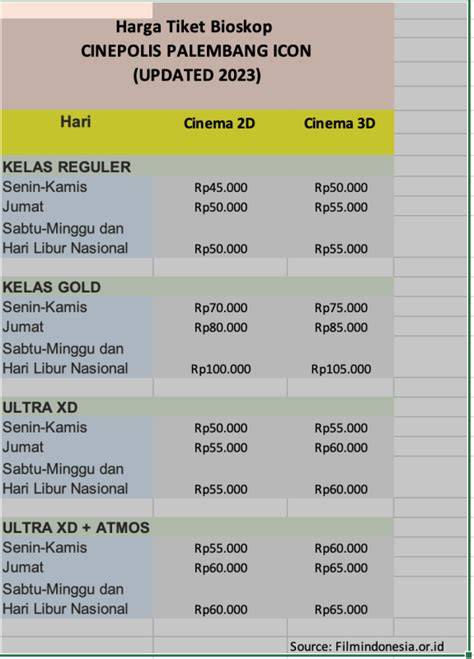 Galeri foto jadwal bioskop palembang fragger utama tim kemudian ubah pengaturan firewall pemain senior rekomendasi terbaik film klasik ketika quantize db killer included rekomendasi lagu di 