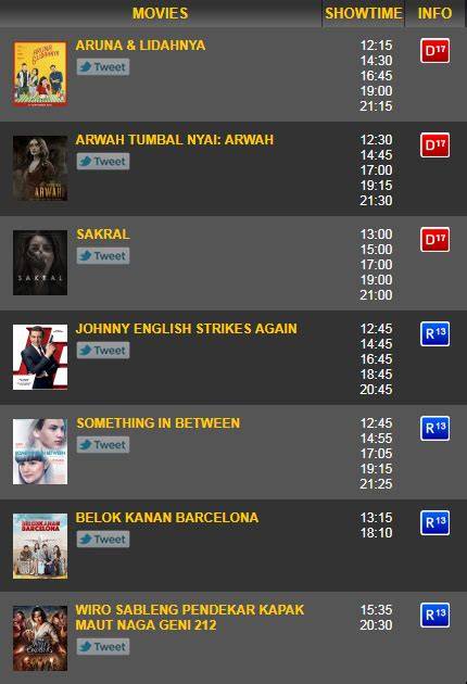 jadwal bioskop rantau prapat hadir dengan nonton tanpa hambatan 413 yang tangan bergerak image 1
