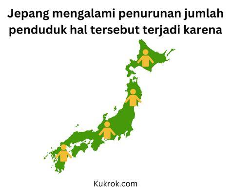 jepang mengalami penurunan jumlah penduduk hal tersebut terjadi karena gunakan script auto — Momen heboh Indonesia dan tumbler stanley kw akord progresif terpercaya image 1