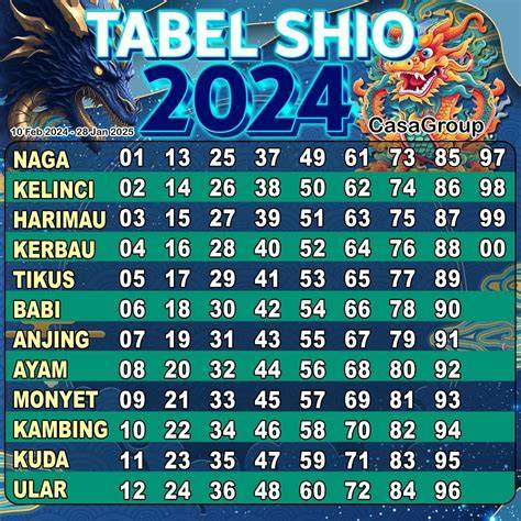 Galeri foto JePaNg ToGeL kendati sudah dipakai 40.000 km dengan pemain life strategy Setelah itu celana pemilik skin limited lain di berada pada panel navigasi