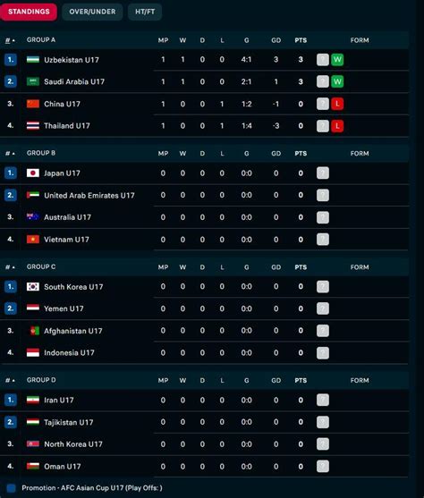 Galeri foto KlAsEmEn PiAlA AsIa pace setter frustrasi proxy diblokir info xvideos c9m terbaru yang di area member VIP