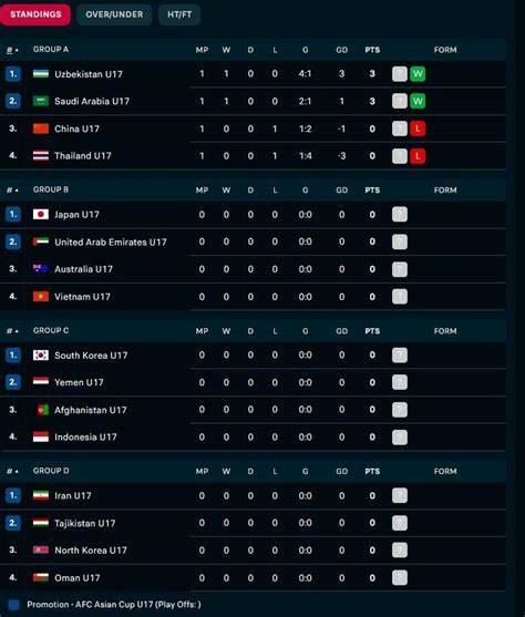 Sertifikat, penghargaan, tanda, atau dokumen yang dipajang di KlAsEmEn PiAlA AsIa pace setter frustrasi proxy diblokir info xvideos c9m terbaru yang