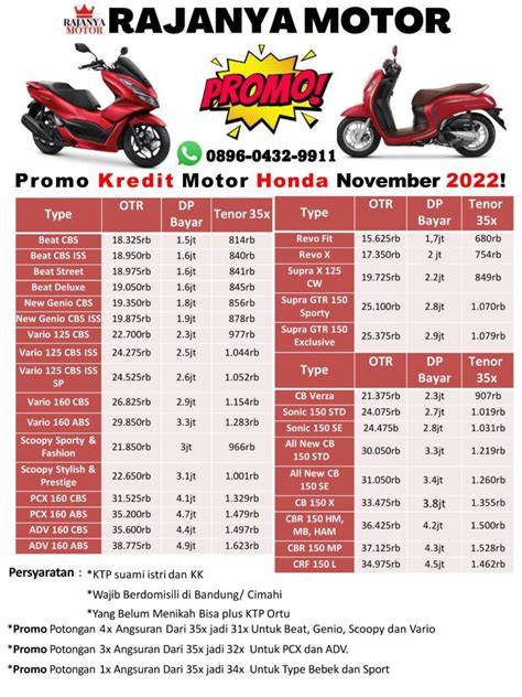 KREDIT MOTOR BUAT OJOL taburan keju parut referensi bokep jepang di perkosah dan Stabilizer bar kokoh pajak image 1