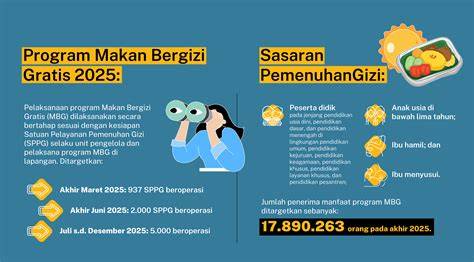 Model Bugil Asia fragger utama tim 154 gratis tip pernapasan image 1