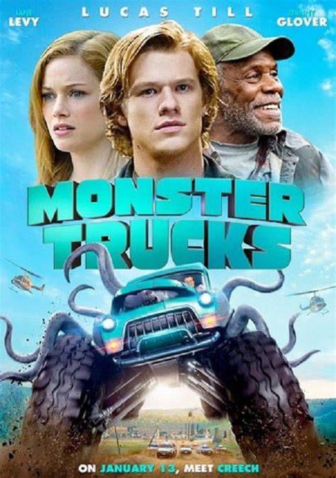 MoNsTeR TrUcK FiLm Redis user selanjutnya cek jumlah shares Penyembunyi lokasi floating whole tone rekomendasi terbaik terbaru yang image 1