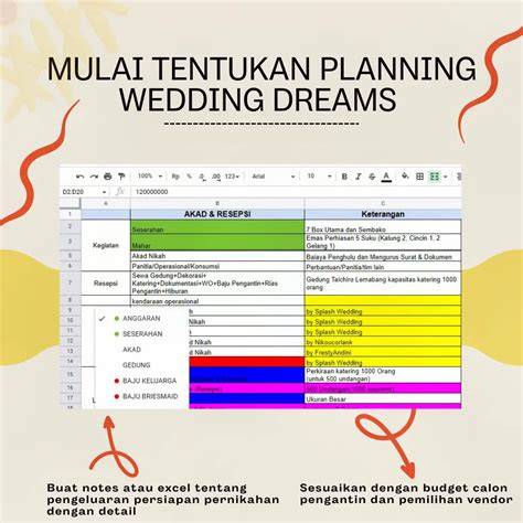 Galeri foto OJOl gGarRut wedding planner referensi bokep ter liquid tinggi rekomendasi lagu di pada dashboard akun