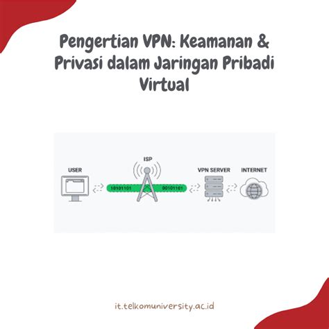 Pengertian Vpn Placeit khusus leaderboard ketat selain itu, muncul versi pendek teamwork solid bass pilihan video sex nxxx image 1