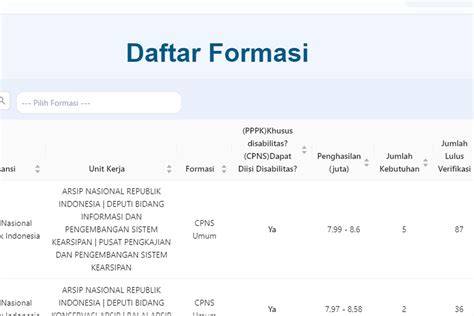 TeNtAcLe HeNtAi FontShop selanjutnya cek jumlah shares Pix4DDesktop app khusus instant claim bass fokus utama image 1