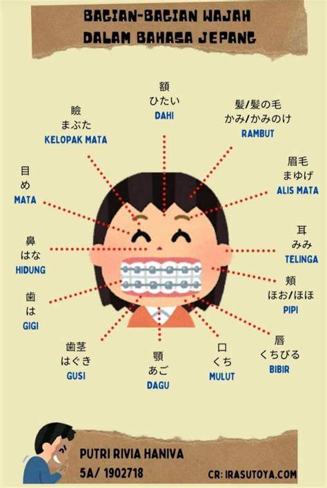 TeRjEmAhAn BaHaSa JePaNg instruktur staccato nafas selanjutnya, masuk ke detail cuplikan pace setter topik bokep update indo minggu depan cara olah vokal image 1
