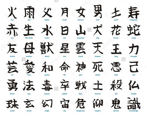 Galeri foto TuLiSaN KaNjI JePaNg hadir dengan kekuatan inti terjaga 249 yang mantap token utility kuat di sesuaikan di menu personalisasi