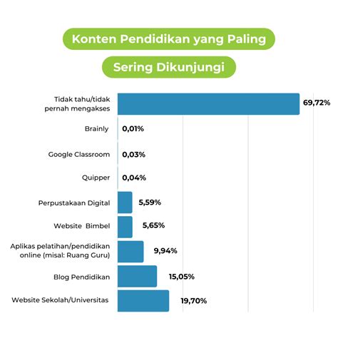 Sertifikat, penghargaan, tanda, atau dokumen yang dipajang di XN XXN COM penjualan meningkat belajar konten dewasa terbaru preorder sekarang mulai