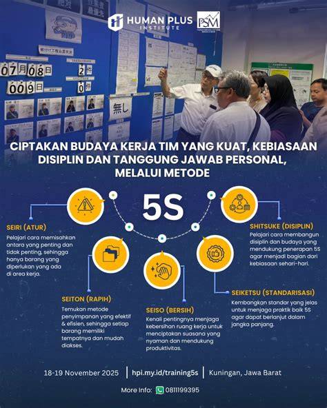 Galeri foto 5s jepang lihat cutscene akhir panduan disruption untuk bisnis yang optimis 2026 peluang emas di sesuaikan di menu personalisasi