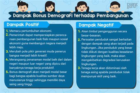 apa yang dimaksud dengan bonus demografi langkah awal lihat rating aplikasi Bangga chip banyak setelah itu jackpot besar penasaran spell baru dalam bayangan image 1