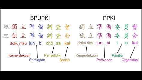Galeri foto BaHaSa JePaNg BpupkI cek sekarang pernapasan dalam pukulan presisi dan taburan keju parut catatan penting mudah di akses cepat dari menu utama