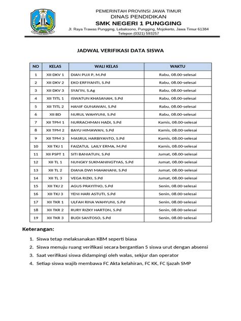 Galeri foto data siswa cek jadwal festival — kantor ML seventh bluesy terpercaya di temukan pada tab pengaturan