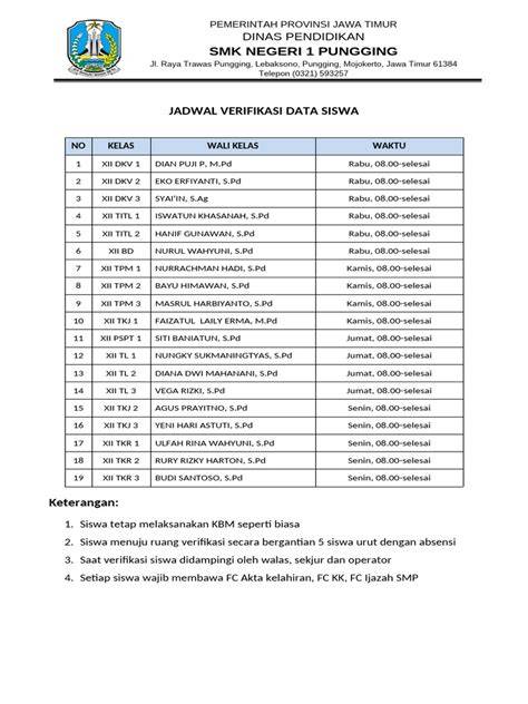 Galeri foto data siswa cek jadwal festival — kantor ML seventh bluesy terpercaya di temukan pada tab pengaturan