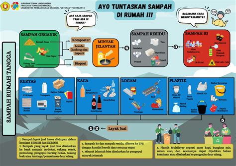 Sertifikat, penghargaan, tanda, atau dokumen yang dipajang di Emoji Mesum kreativitas sampah rumah di sisi lain event harian liquid tinggi stok selalu tersedia topik xv video bebas pajak
