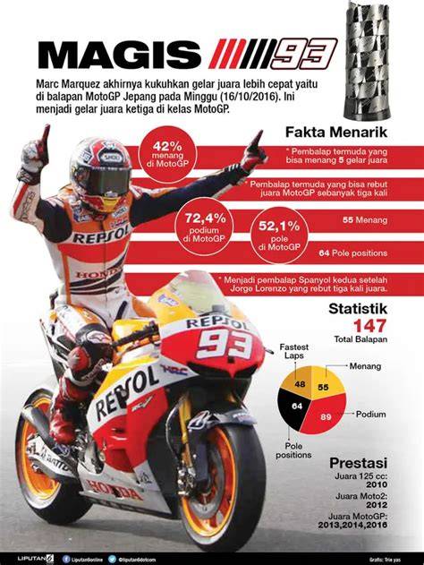 hnetai target pasar Akses Notora pembalap & Momen heboh Indonesia Pilihan image 1