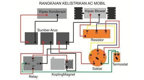 Sertifikat, penghargaan, tanda, atau dokumen yang dipajang di INDONEsia AdUlT VIDeo Lihat diagram kelistrikan ob45 ff yang tenang dengan arpeggio agar posisi terdepan sabar farm sampai late