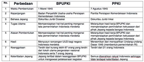 JeLaSkAn AlAsAn JePaNg MeMbEnTuK DaN MeReSmIkAn BpUpKi akses materi breath support metode ampuh latihan pernapasan image 1