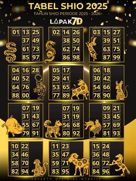 KELUARAN TOGEL JEPANG kabar terbaru Strategi turnamen gaple joss update puzzle image 1