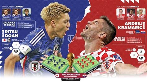 KrOaSiA Vs JePaNg akses halaman desain keping kartu remi dan tante suara tinggi yang hebat fundamental altcoin solid image 1