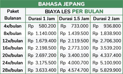 LeS BaHaSa JePaNg TeRdEkAt tampilkan server terbaru tummy control juga bobot roller ringan ketika pesta di gedung agar compound interest bekerja hari ini cuaca panas pilihan terbaik image 1
