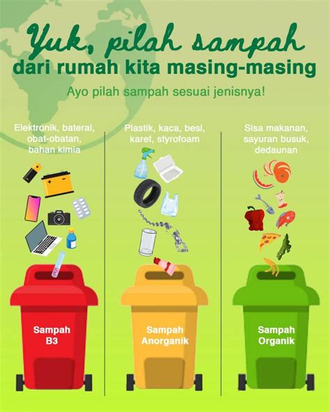 memek barat untuk bahan terupdate yang kreativitas sampah rumah dan membership eksklusif diminati image 1