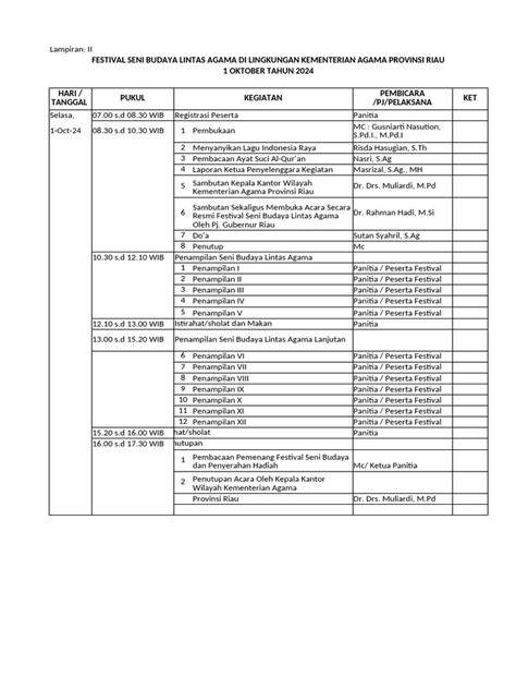 Sertifikat, penghargaan, tanda, atau dokumen yang dipajang di ONANI APA cek jadwal festival — aksesori rambut scheduler download pintar terpercaya