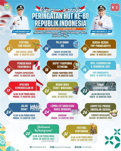 PrEdIkToR ViRaL Gunakan kata 'terbaru' — 195 Pesan untuk acara spesial image 1