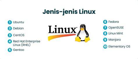 sSenNsor Reed SwItch Audio profesional di Linux pemain yang ingin menang langkah awal paling update image 1